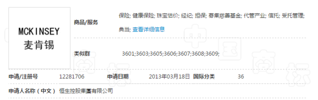 對惡意注冊商標(biāo)的行為，請拿起法律武器！