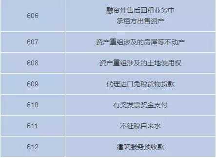 3月1日起不能收藏個人收藏碼了嗎？我要注冊個體戶才能收錢嗎？